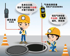 沙嘴街道有限空间操作说明